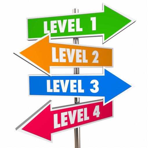 4 level road sign in differing colors level 1-4